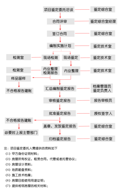 QQ图片20190715150952.png